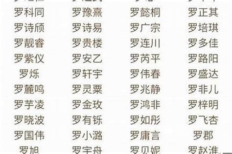 好聽的中文名字男|【男 名字】史上完整！男寶取名大全：500+最新流行好聽名字